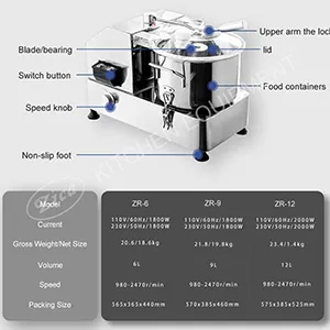 Панель с параметрами